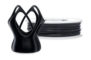 Polylactic acid (PLA )