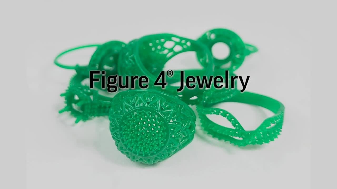 Figure 4 Jewelry